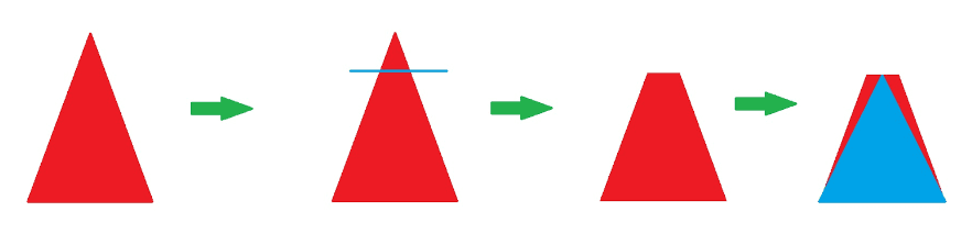 structural rhinoplasty diagram