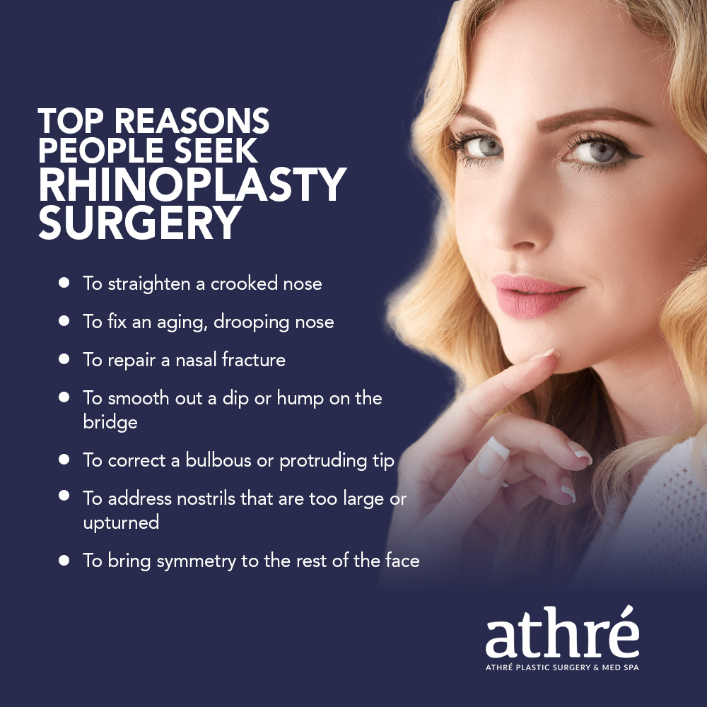 Top Reasons People Seek Rhinoplasty Surgery